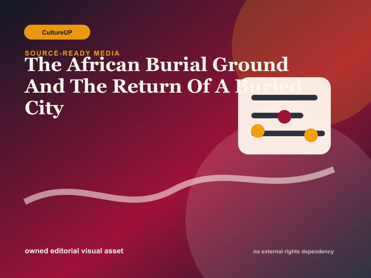 1754 Maerschalck map shown on the African Burial Ground National Monument history page.